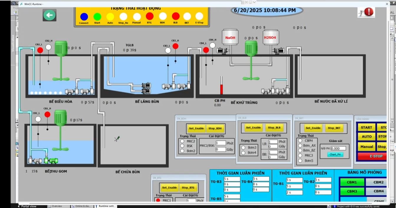 LẬP TRÌNH XỬ LÝ NƯỚC THẢI MÔ PHỎNG WINCC PRO